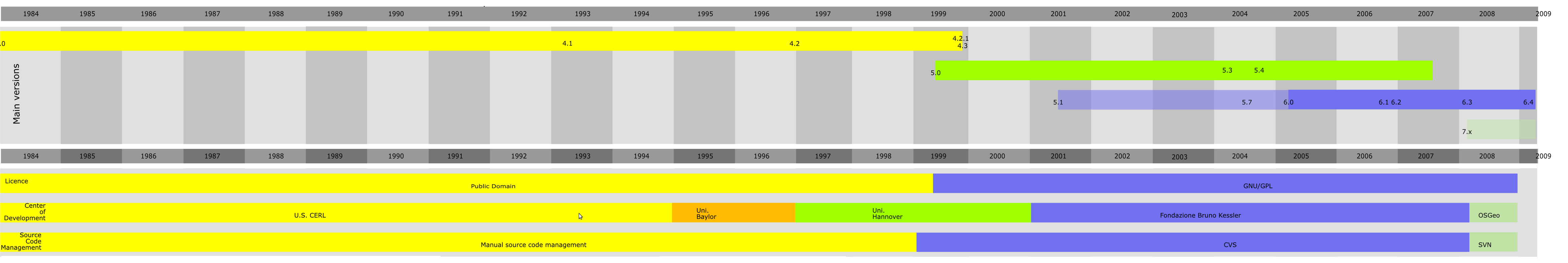 ../_images/roadmap.png