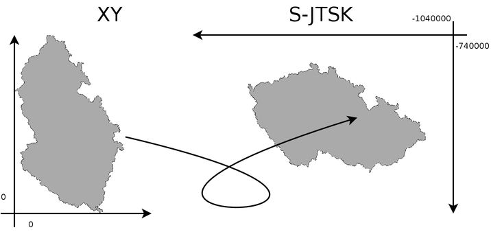 ../_images/georeferencing.png
